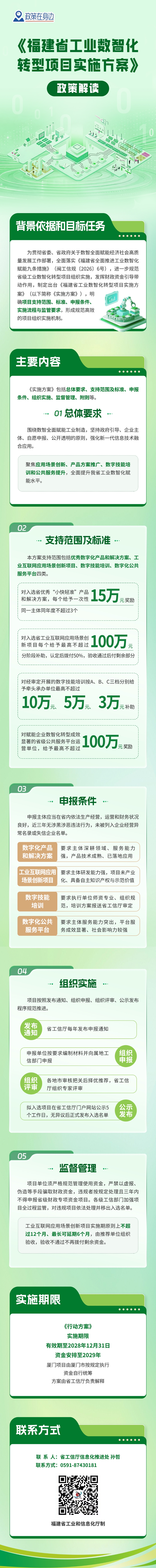 《福建省工业数智化转型项目实施方案》.jpg