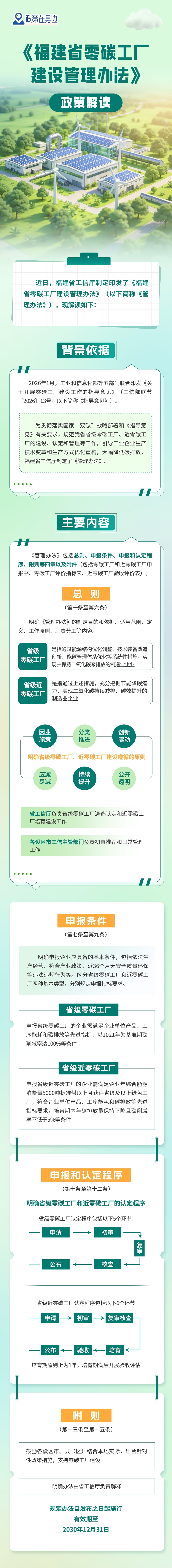 8.31 《2026年度省级零碳工厂建设工作》.jpg